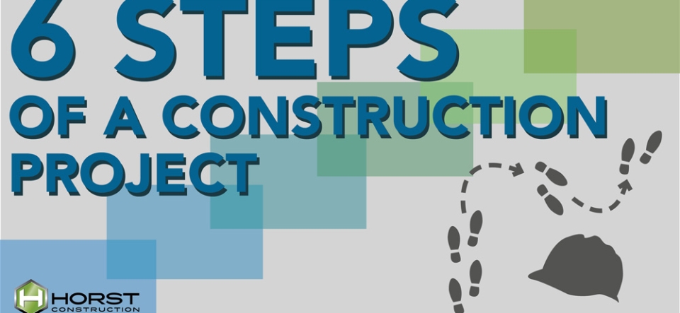 6 steps of a construction project