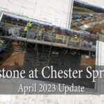 fieldstone at chester springs icon